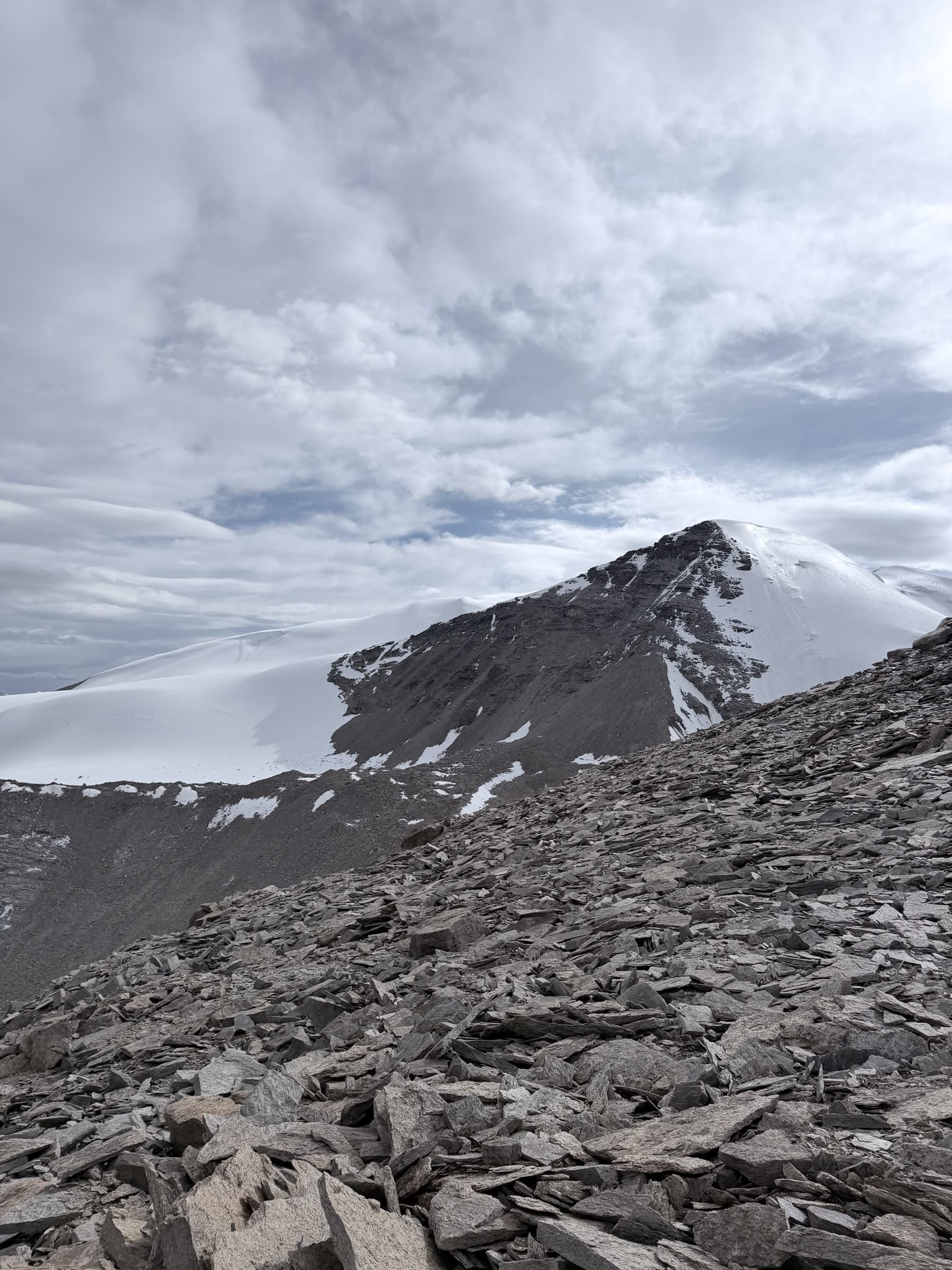 Winter 6000m Peaks in India: Five Objectives and Equipment Planning article cover image